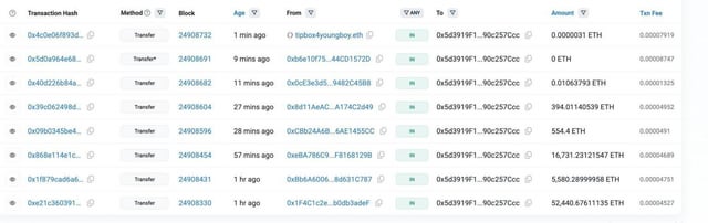 Kelpdao loses $280m in biggest defi exploit of 2026