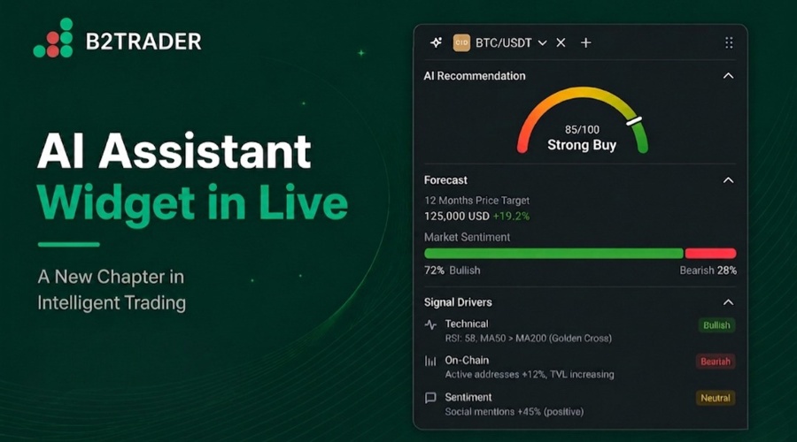 B2broker group integrates ai at the core of b2trader as technology enters a new era
