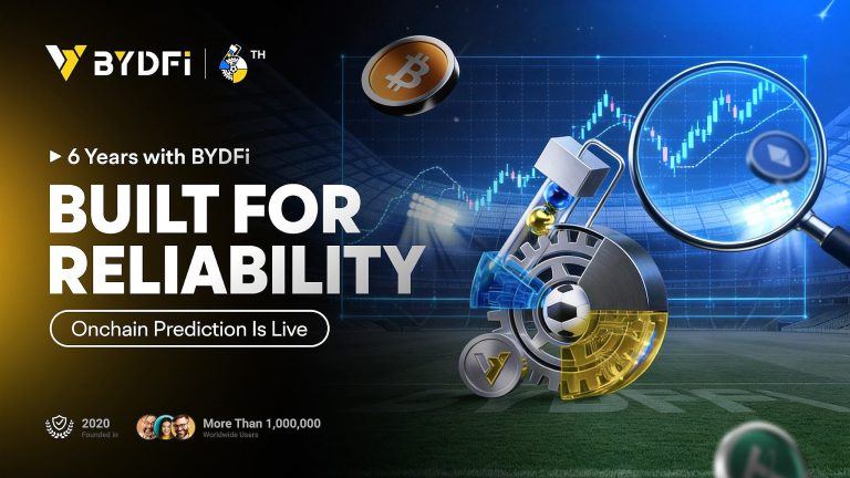 Bydfi reviews 6th anniversary with prediction market launch