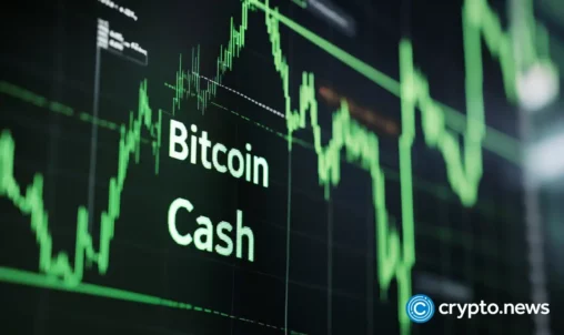 Place to invest $10,000: bitcoin cash price forecast and why blockchainfx is pegged as the next big crypto