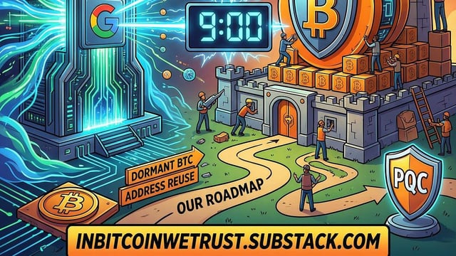Google's quantum ai paper: cutting through the fud to understand bitcoin’s true quantum risk. the 9 minute threat is real, but so is our roadmap: breaking down the science, the fate of 2.3 million dormant btc, and what you must do today to protect your wealth.