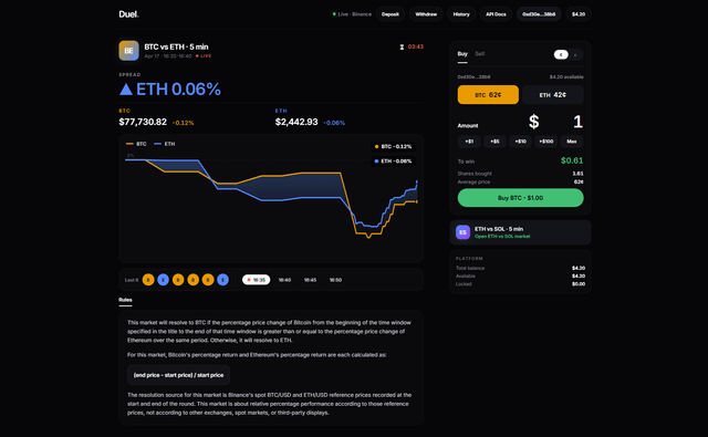 Prediction market for correlation between btcvseth and ethvssol(outperformance options)