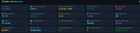 48 hours of qubic doge mining data