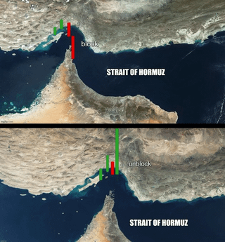 Strait of hormuz block/unblock