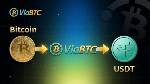 Viabtc showcases collateral pledged loan solutions to navigate diverse market conditions