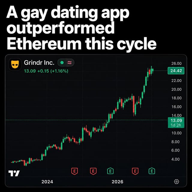 I guess you could say crypto got topped.