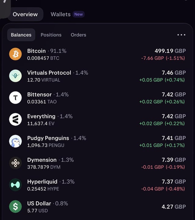 Took very small positions in crypto 2026 after going broke
