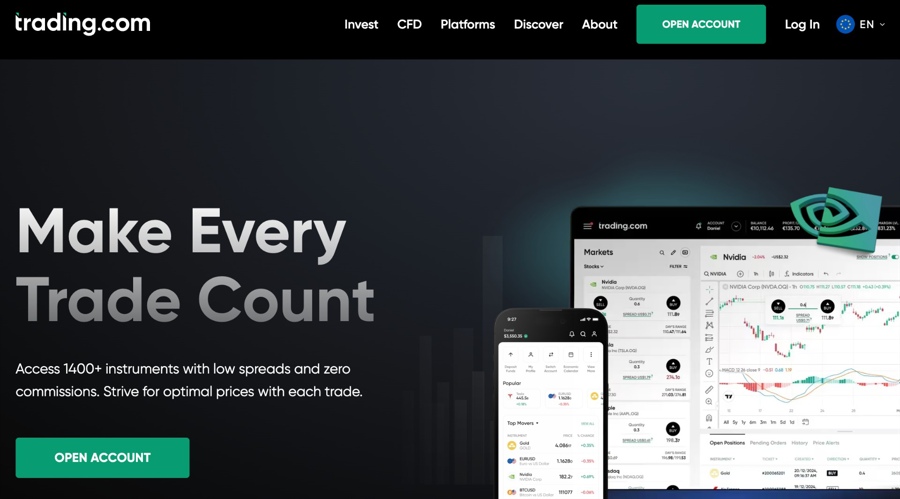 Xm’s sister brand trading.com secures mica license in cyprus
