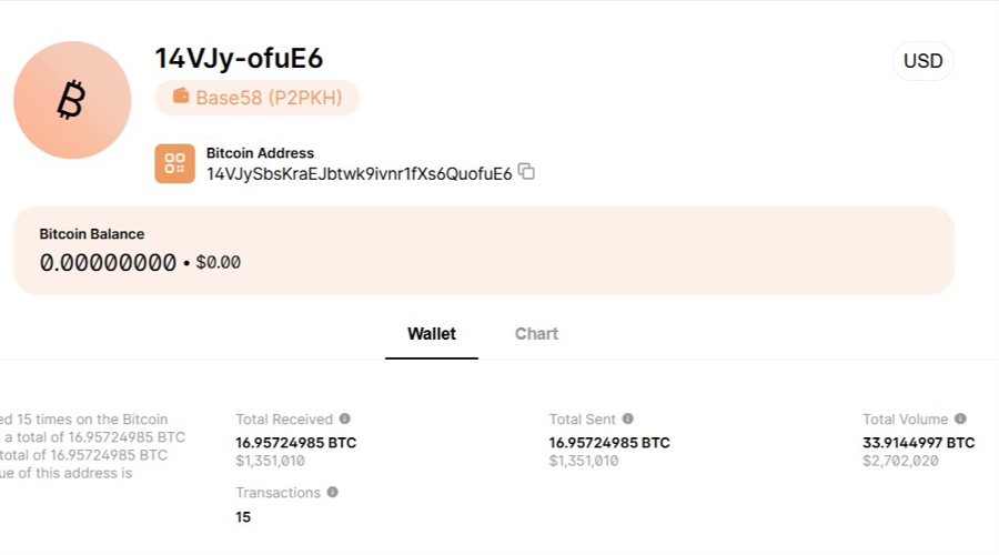 This bitcoiner claims claude ai helped recover 5 btc dormant since 2015, reopening lost supply question