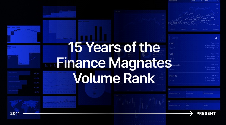 Fm intelligence volume rank: history, present and future