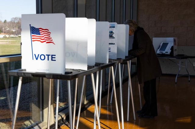 Crypto is at the bottom of u.s. voters' priorities heading into the midterm