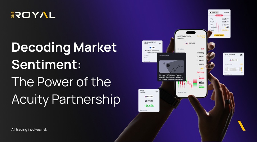 Oneroyal integrates acuity ai tools to help traders decode market sentiment