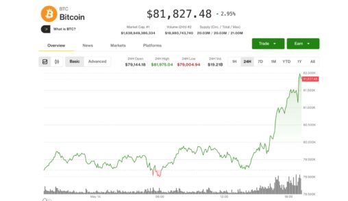 Bitcoin hits $82,000, coinbase leads crypto stock gains as clarity act advances