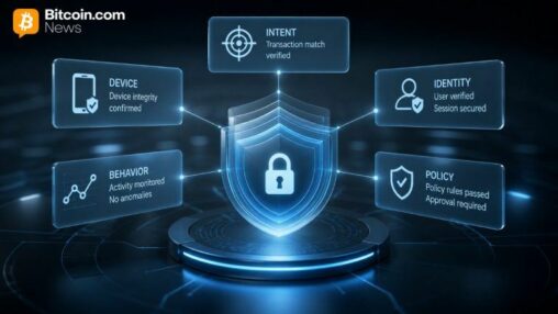 Digital asset security moves beyond keys as bitgo adds 5 layer checks
