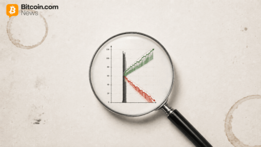 Clarity in a k shaped economy – week in review