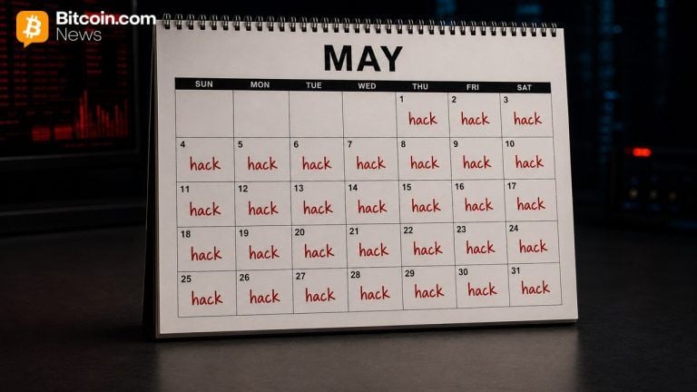 Crypto bridge exploits hit $328.6m in may as peckshield tracks 8 major incidents