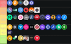 Cryptocurrency tierlist according to claude