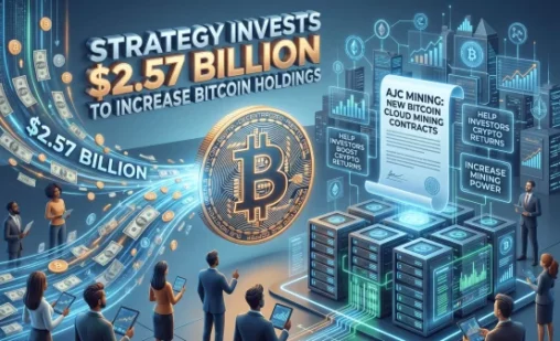 Strategy invests $2.57 billion in bitcoin as ajc mining launches new bitcoin cloud mining contracts