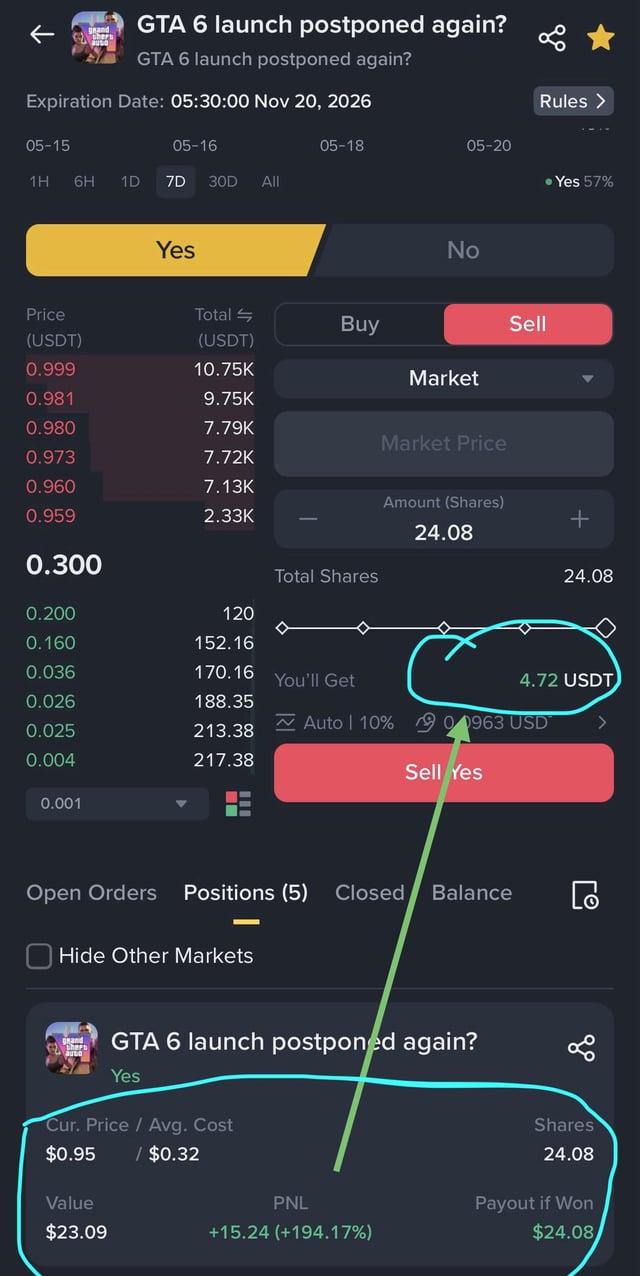What the heck is this? might you pls explain…