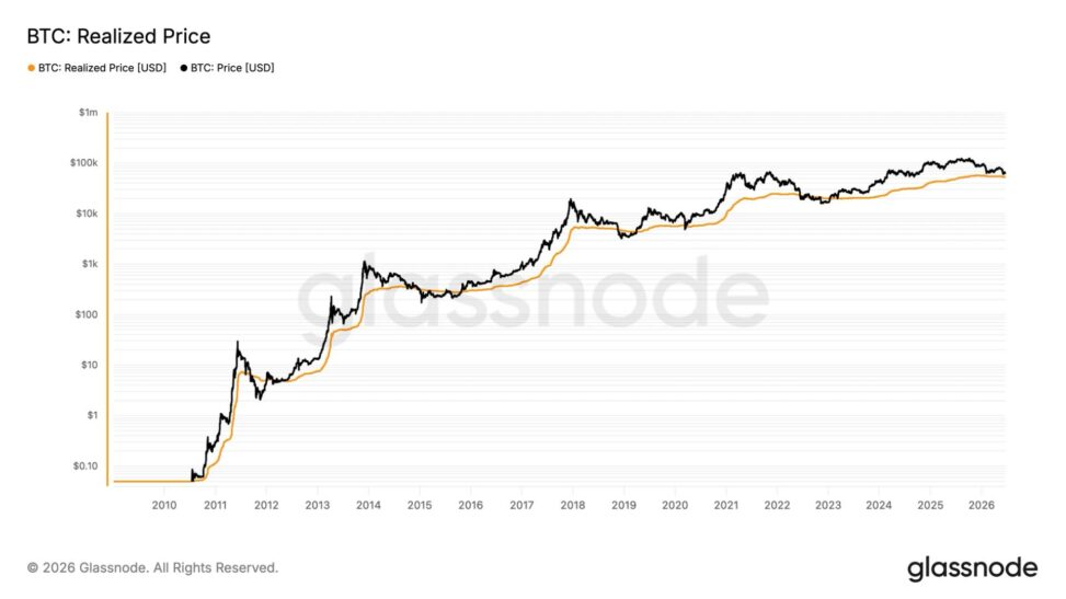 Bitcoin may need to plunge 15% or more to mark bottom, according to this long time indicator