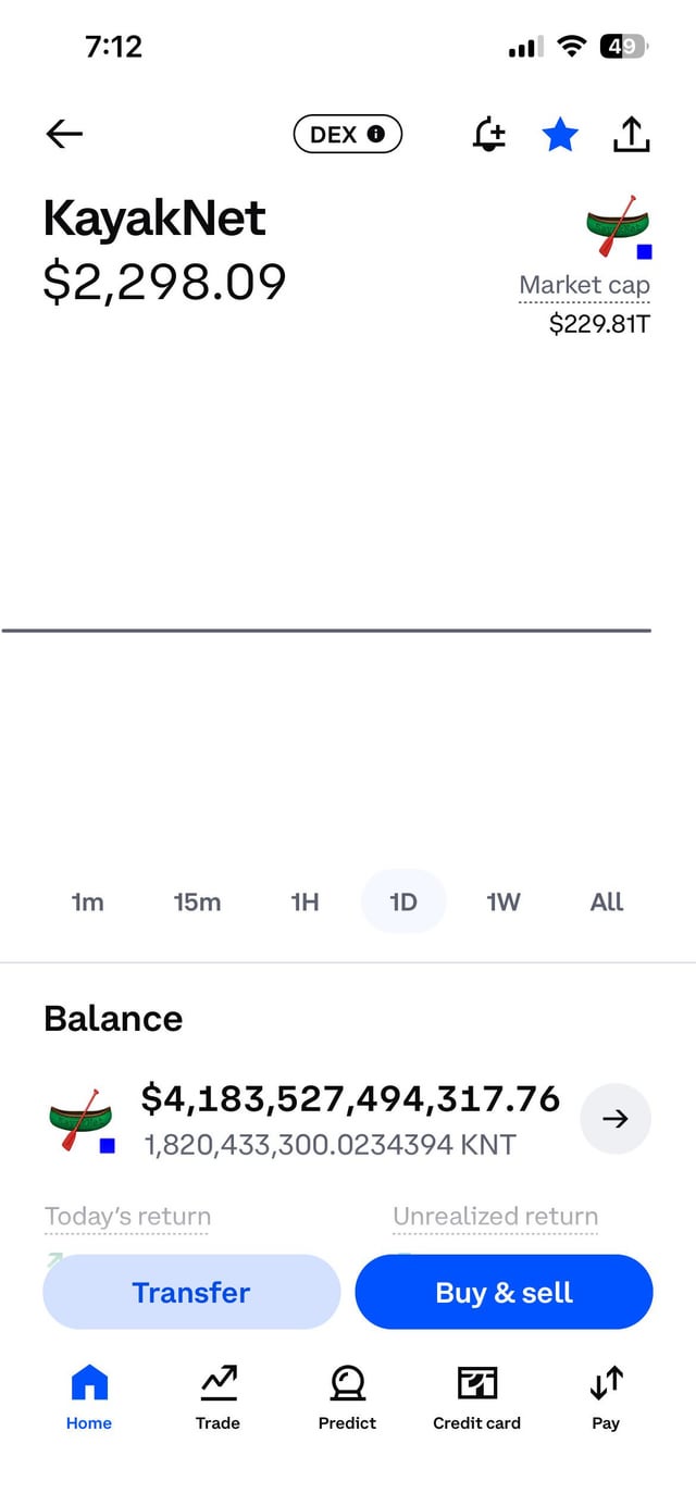 I’m i really a trillionaire