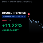 I hope you all put your shorts on when we dropped out of the parallel channel!