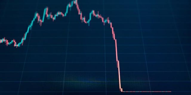Crypto prices be like