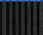 I love this dump, i keep buying btc, eth and sol