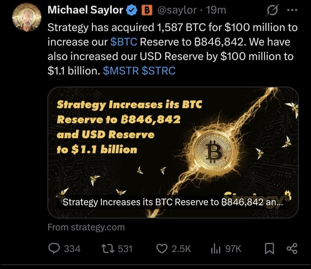 Michael saylor's led strategy acquires 1,587 btc for $100 million