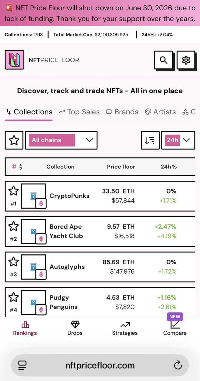 Rip nft price floor