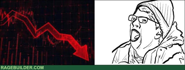 Market feels: rage