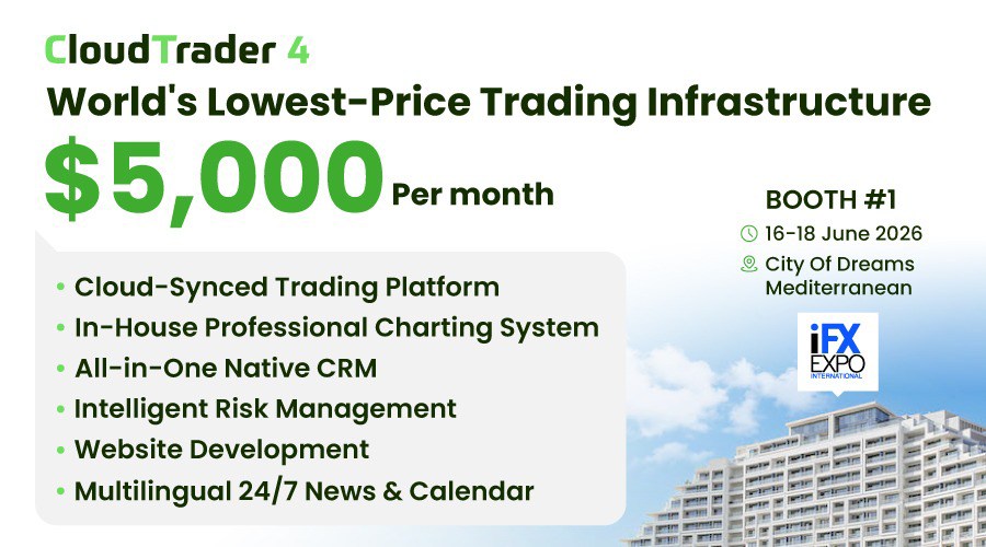 Cloudtrader4 launches world’s lowest cost trading infrastructure for forex brokers and prop firms at $5,000 per month