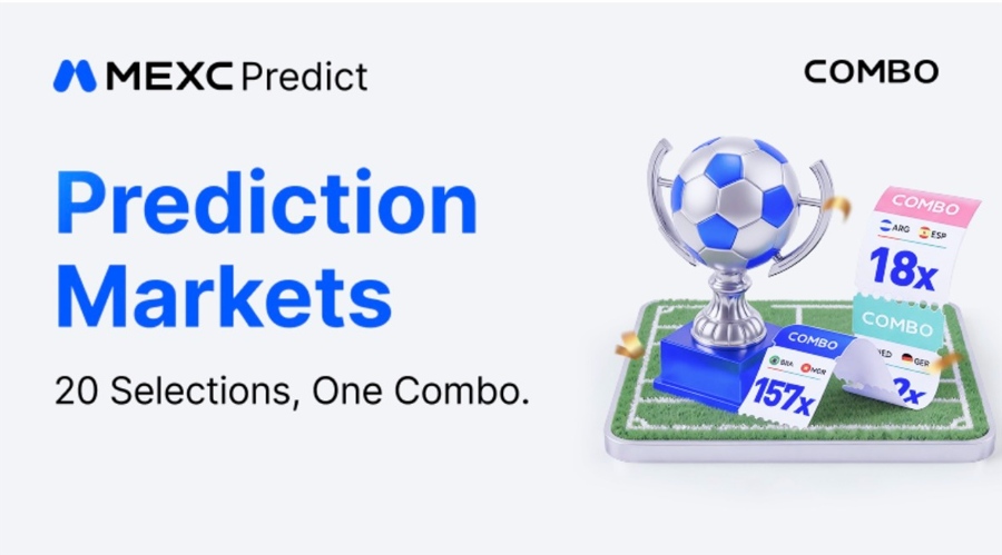 Mexc launches institutionally priced multi event prediction contracts