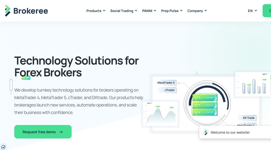 Pamm moves beyond metatrader and ctrader as brokeree launches integration api