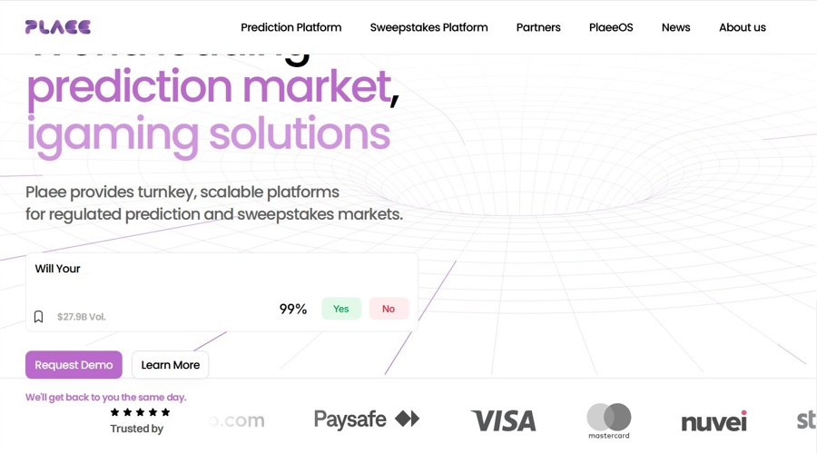 Bitmart us enters prediction markets through plaee in cftc regulated push