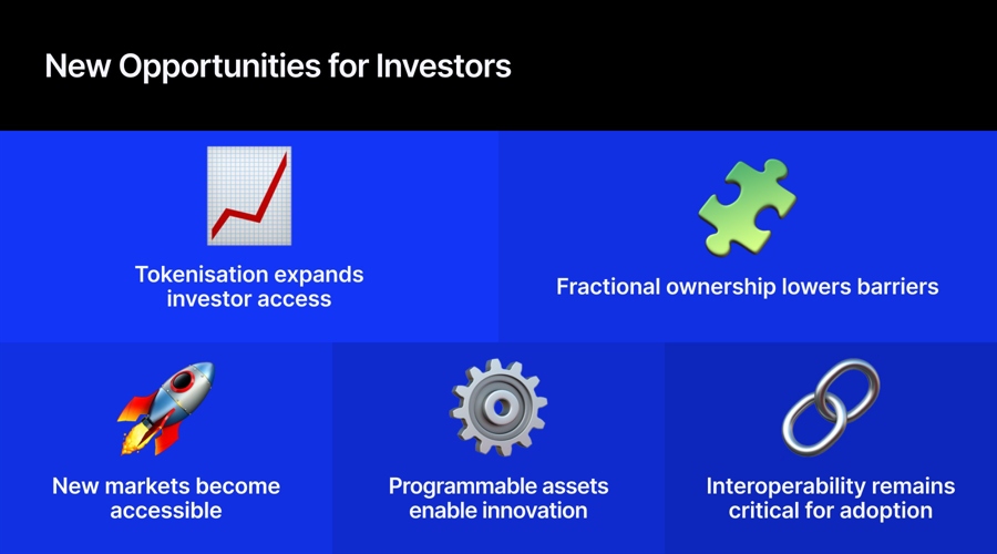 Investors gain faster settlement and new markets as singapore pushes asset tokenisation