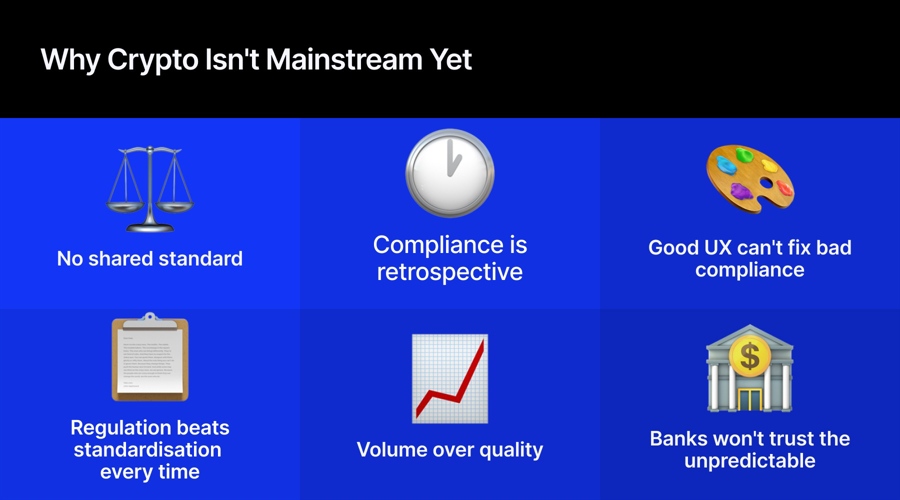 Why crypto still isn’t ready for the mainstream: an inside look