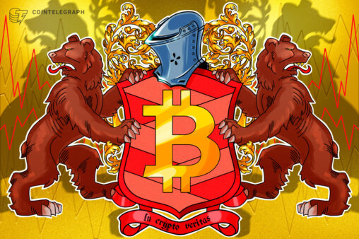 Bitcoin makes first sub $60k close since q3 2024 as tech stocks enter ‘deep bear market’