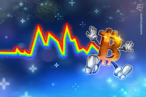 Will bitcoin price recover in july?