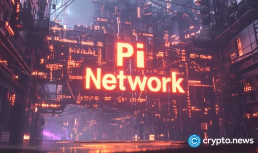 Will pi network price fall to a new all time low as a falling wedge breaks down?