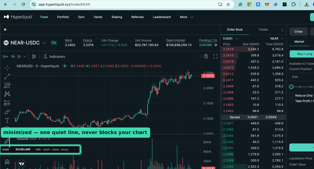 I stare at charts 8 hours a day anyway, so i figured i might as well get paid for it.