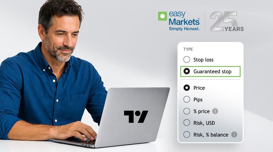 Easymarkets brings guaranteed stop loss with no slippage to tradingview