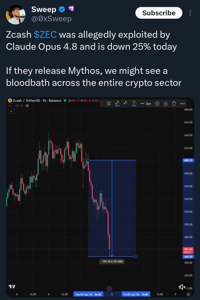 Imagine investing in computer code currency