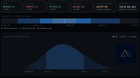 Bitcoin's options market still looks nervous