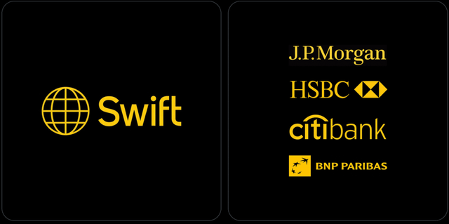 Swift moves $150t in payments onto crypto rails with jpmorgan, hsbc and citi