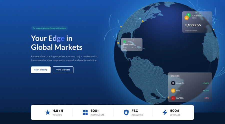 Kudotrade adopts kudo.com name, months after flagging the switch