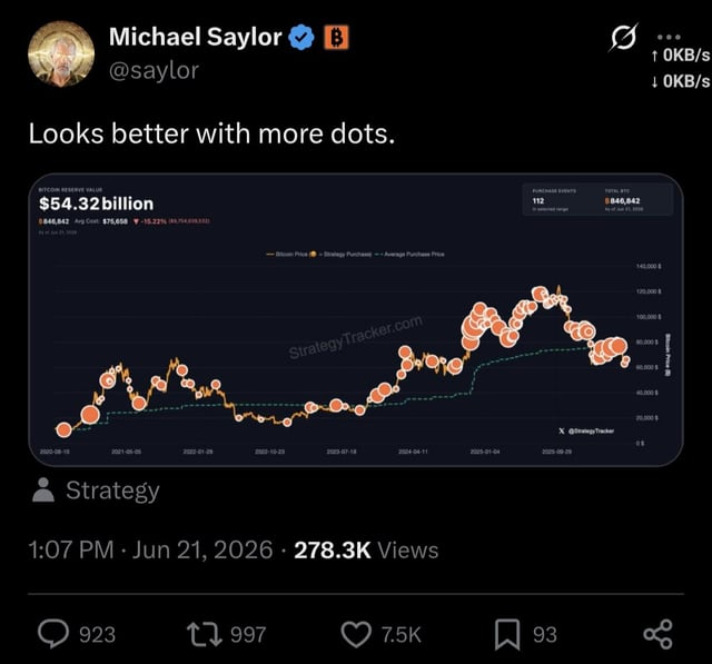 Michael saylor hints at acquiring more btc.