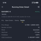 Do you have any tips regarding grid bot?