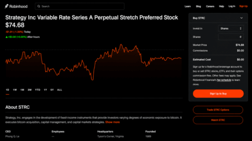 Polymarket traders wager on strategy’s strc reclaiming par as critics call it a ‘junk bond’