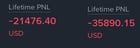 [ 57k usd] crypto market is lowkey rigged